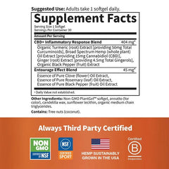 Dr. Formulated CBD+ Inflammatory Response† Softgels